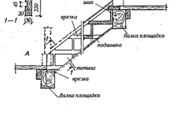 Как зайти на маркетплейс кракен