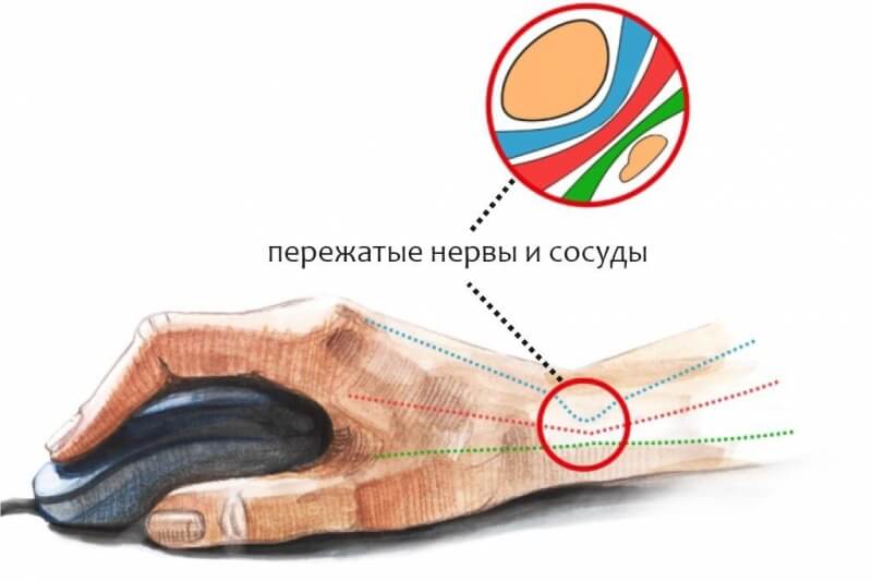 Найдется все кракен